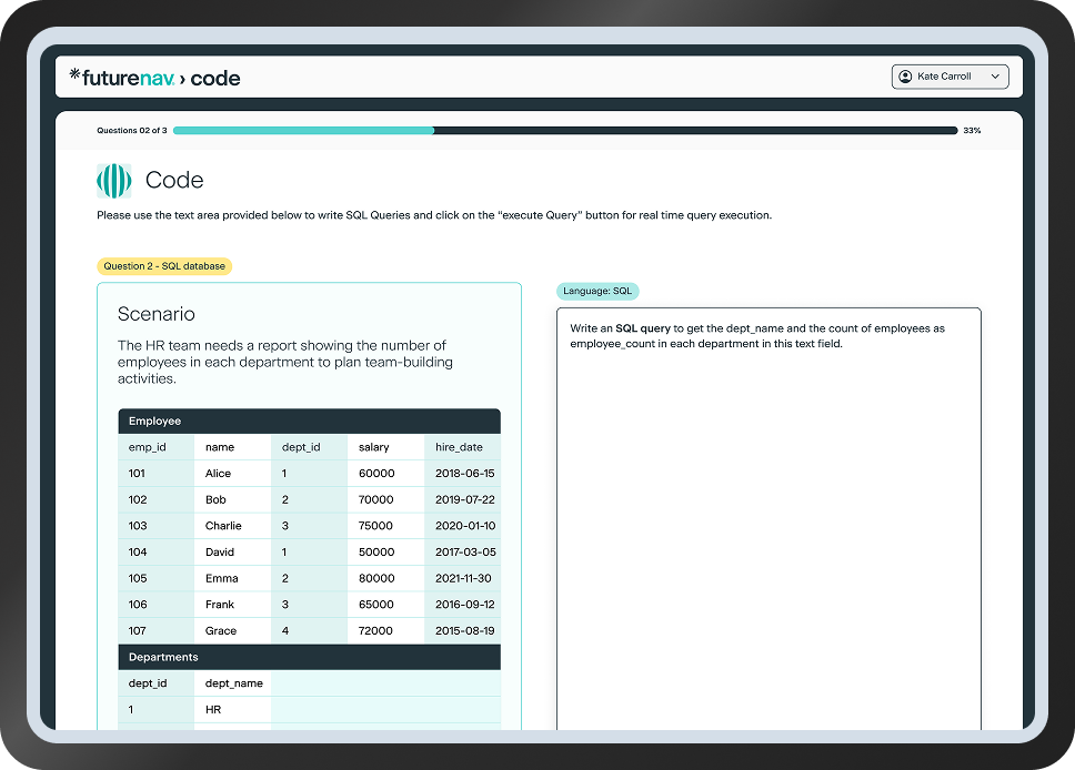 code