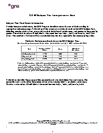 Descarregar Dados Interpretativos do Teste de Sujeito PDF